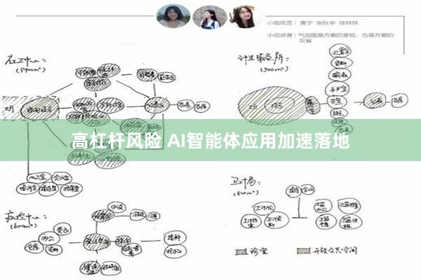 高杠杆风险 AI智能体应用加速落地