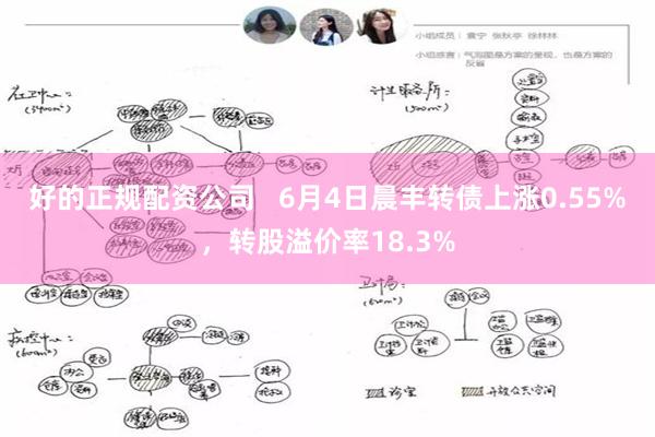 好的正规配资公司   6月4日晨丰转债上涨0.55%，转股溢价率18.3%