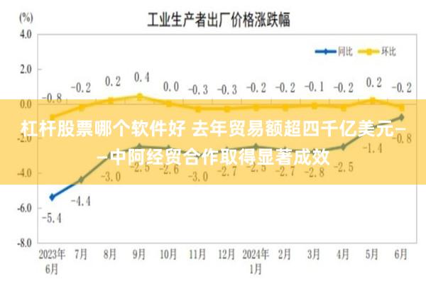杠杆股票哪个软件好 去年贸易额超四千亿美元——中阿经贸合作取得显著成效